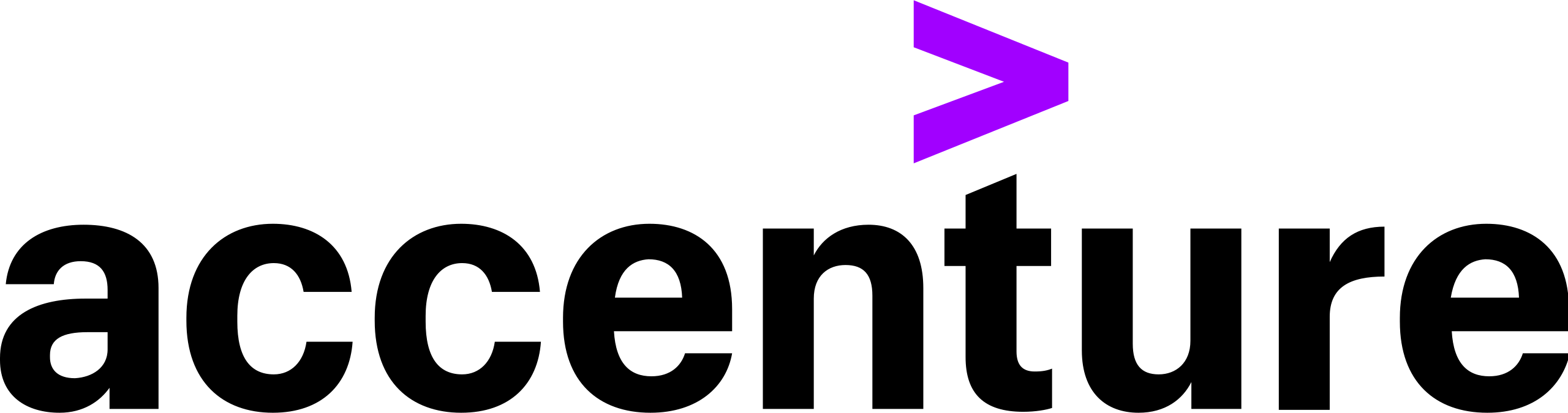 https://estudia.escuelaces.com/hubfs/Logos%20empresas/Accenture%20logo.png